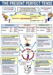 English Worksheet: PRESENT PERFECT - GRAMMAR-GUIDE (B&W VERSION INCLUDED)