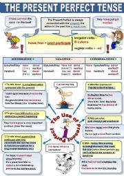 PRESENT PERFECT - GRAMMAR-GUIDE (B&W VERSION INCLUDED)