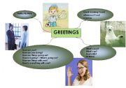 English worksheet: Greetings in English