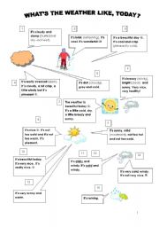 English Worksheet: Whats the weather like, today?