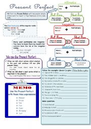 English Worksheet: Present Perfect - formation and exercises (colour version)