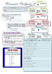 Present Perfect - formation and exercises (colour version)