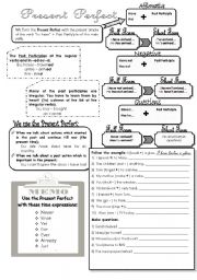 Present Perfect - formation and exercises