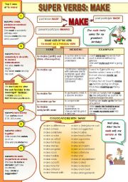 SUPER ENGLISH VERBS!- PART 2: MAKE - 1 PAGE GRAMMAR-GUIDE (top 5 uses, make as a phrasal verb with meanings and examples and collocations with make)