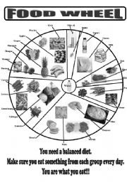 English Worksheet: Food wheel ( black and white version)