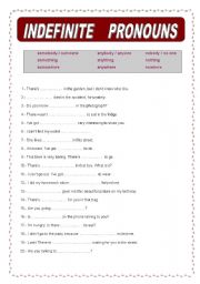 Indefinite pronouns