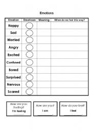 English Worksheet: Teach Emotions using Emoticons