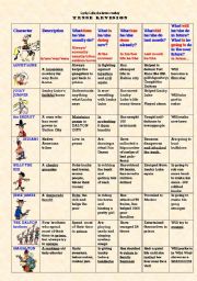 English Worksheet: Lucky Luke - revision of 5 tenses