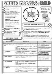 English Worksheet: SUPER MODALS! PART 2 - COULD - 1 PAGE GRAMMAR-GUIDE