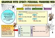 English Worksheet: EASY GRAMMAR WITH SPIDEY: PERSONAL PRONOUNS WEB - FUNNY GRAMMAR-GUIDE FOR YOUNG LEARNERS IN A POSTER FORMAT (part4)