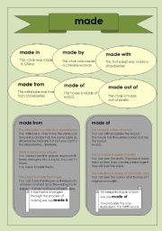 English Worksheet: made of, made from, made by
