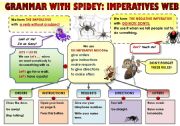 English Worksheet: EASY GRAMMAR WITH SPIDEY! IMPERATIVES WEB - FUNNY GRAMMAR-GUIDE FOR YOUNG LEARNERS IN A POSTER FORMAT (Part 6)