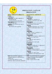 English worksheet: MODAL VERBS