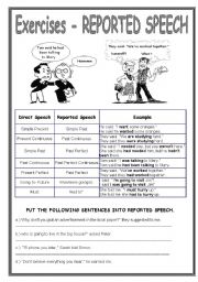 English Worksheet: Reported Speech