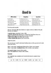 English Worksheet: Used to