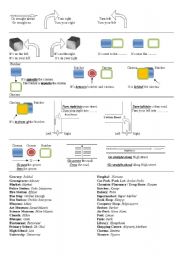 English Worksheet: Giving Directions