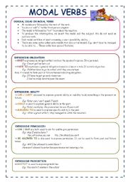 English Worksheet: MODAL VERBS