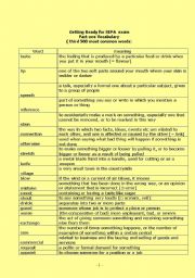 English Worksheet: third 500 most common words in English with definitions 