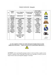 English worksheet: Cognates true or false? 2nd part