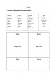 English worksheet: Food classification