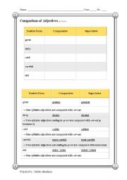 English Worksheet: Comparison of Adjectives 