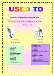 English Worksheet: structure of used to