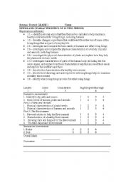 English worksheet: Rubric