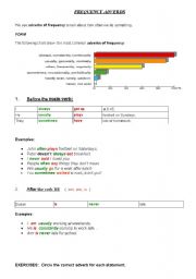 FRECUENCY ADVERBS  ( GRAMM. PRESENT. and Exercses) - 3 pages