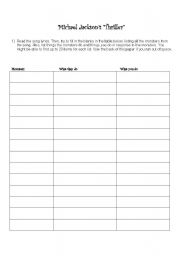 English Worksheet: Thirller activity to accompany the song