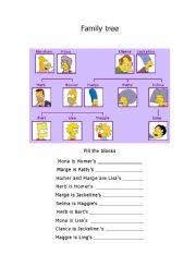 The Simpsons family tree