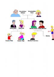 English Worksheet: Family Tree