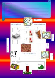 English Worksheet: Cognitive map. PREPOSITIONS OF PLACE. FURNITURE