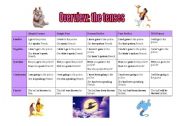 English Worksheet: Overview: the tenses (Aladdin style)