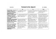 English Worksheet: Denonstration Speech Rubric
