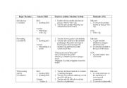 English worksheet: lesson plan for teaching reading