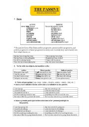 English Worksheet: Passive of English Verbs with special difficulties