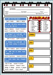 English Worksheet: PLURAL OF NOUNS