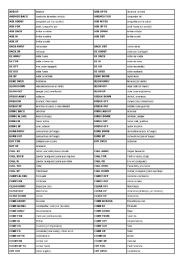 English Worksheet: Phrasal verbs (complete)