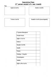 English worksheet: Descriptive piece plan