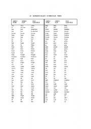 English Worksheet: A LST OF RREGULAR VERBS