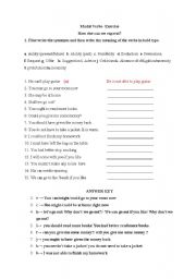 English worksheet:  Modal verbs Rephrasing