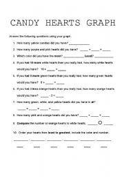 English Worksheet: Candy Hearts Graphing Questions