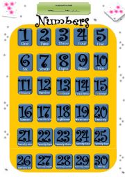 LEARNING NUMBERS from 1 to 100 - PAGE 1
