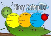 Story Caterpillar Graphic Organizer