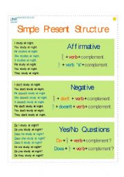 English Worksheet: Simple Present Structure