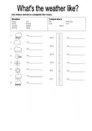 English worksheet: weather