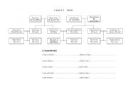 English Worksheet: Family Tree