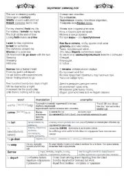 English worksheet:  SONG NIGHTWISH  SLEEPING SUN 