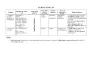 English Worksheet: Modal verbs 