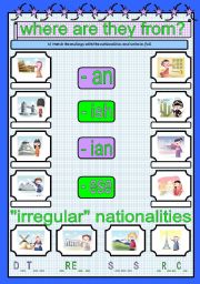 Nationalities  endings (coloured)